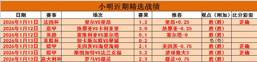 林诗栋与蒯,曼并肩晋级,乒乓球混双,百家乐试玩,百家乐试玩官网,中国百家乐试玩,百家乐试玩入口