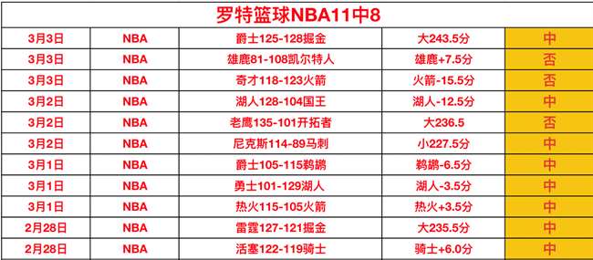 岁新星荣耀,加冕,阳光双冠荣,百家乐试玩,百家乐试玩官网,中国百家乐试玩,百家乐试玩入口