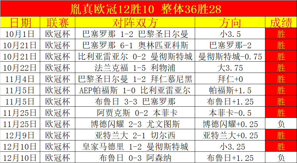 利雅得胜利,今夏引目焦,卡瓦略携手,百家乐试玩,百家乐试玩官网,中国百家乐试玩,百家乐试玩入口