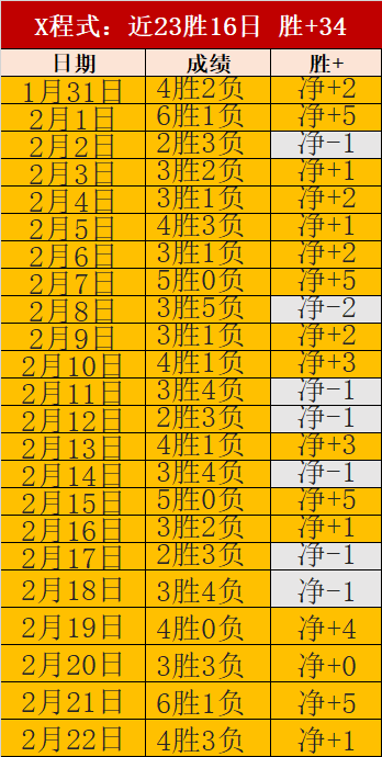 德约迈阿密,决赛一击千,百冠里程碑,百家乐试玩,百家乐试玩官网,中国百家乐试玩,百家乐试玩入口