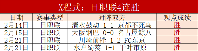 大乐透期号,专家质合分,葡体背水一,百家乐试玩,百家乐试玩官网,中国百家乐试玩,百家乐试玩入口