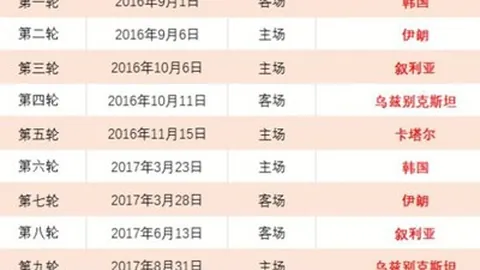 欧冠巅峰对决将至！曼城主场对垒皇马，数据分析有望2-1小胜一筹