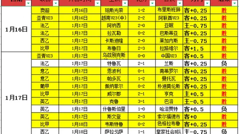 “小学生免费游泳体验活动，创新模式值得推广”