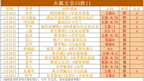 莱昂主场烽火燃，母狮再现11胜威！墨联巅峰对决能否再展雄风？