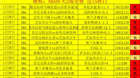 “百机同控，两地“水军”窝点被端！”