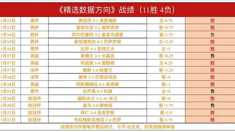 昨日巅峰对决，深位让步下的心理战与实力较量精彩纷呈！