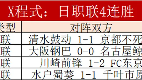 百家乐试玩